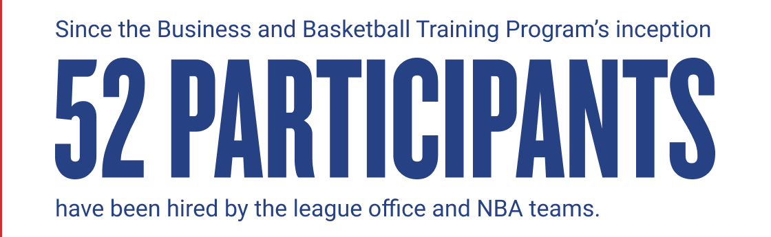 52 Participants have been hired by the league office and NBA teams.