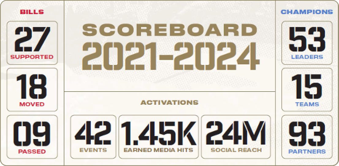 scoreboard info graphic